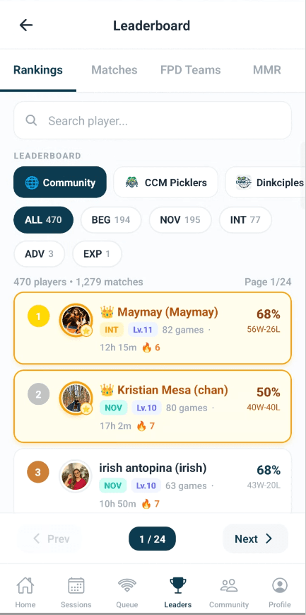Leaderboard screen