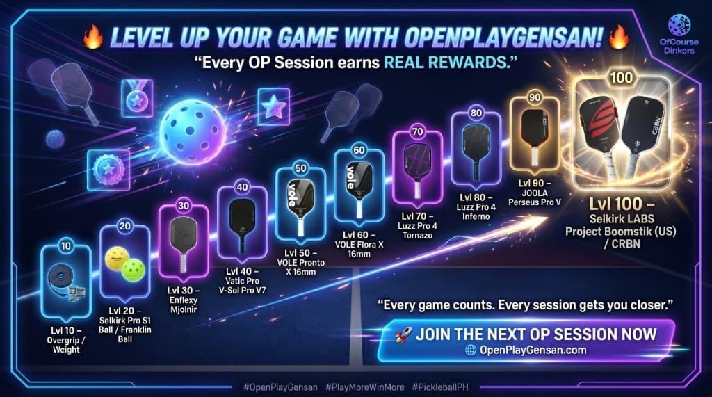 Level Up Your Game with OpenPlayGensan - Level Rewards Banner